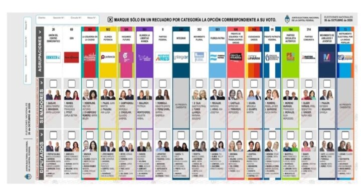 Boleta unica de papel - elecciones 2025