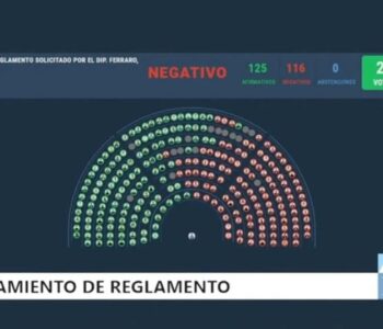 Libra Congreso Citaciones Karina Milei Adorni